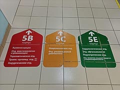 Напольная система навигации